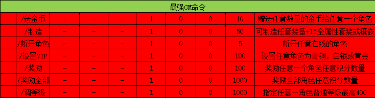 图片[9]-经典MU奇迹越南S6修仙Ⅲ全套，带GM工具+攻略+视频教程-大汉资源网