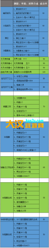 图片[4]-经典MU奇迹越南S6修仙Ⅲ全套，带GM工具+攻略+视频教程-大汉资源网